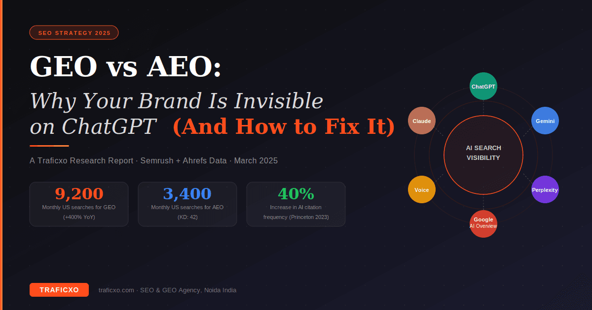 GEO vs AEO: Why Your Brand Is Invisible on ChatGPT (And Exactly How to Fix It)